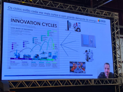 Fórum de Energia Solar