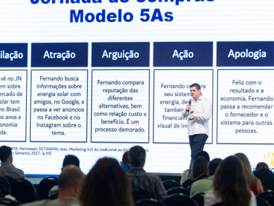 Fórum de Energia Solar